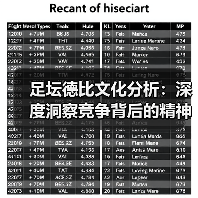 足坛德比文化分析:深度洞察竞争背后的精神与传统(图4) 足坛德比文化分析:深度洞察竞争背后的精神与传统(图4)
