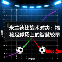 米兰德比战术对决:揭秘足球场上的智慧较量(图3) 米兰德比战术对决:揭秘足球场上的智慧较量(图3)
