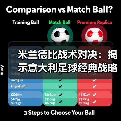 米兰德比战术对决:揭示意大利足球经典战略之谜(图4) 米兰德比战术对决:揭示意大利足球经典战略之谜(图4)