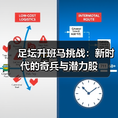 足坛升班马挑战:新时代的奇兵与潜力股(图4) 足坛升班马挑战:新时代的奇兵与潜力股(图4)
