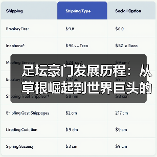 足坛豪门发展历程:从草根崛起到世界巨头的蜕变(图3) 足坛豪门发展历程:从草根崛起到世界巨头的蜕变(图3)