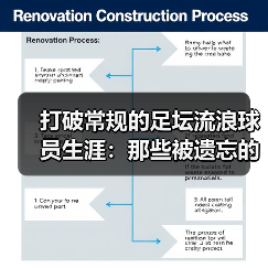 打破常规的足坛流浪球员生涯：那些被遗忘的精彩瞬间（图3）