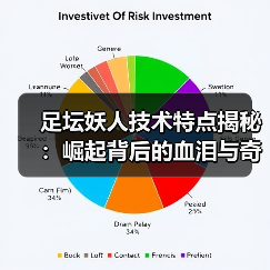 足坛妖人技术特点揭秘:崛起背后的血泪与奇迹(图3) 足坛妖人技术特点揭秘:崛起背后的血泪与奇迹(图3)
