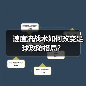 速度流战术如何改变足球攻防格局?(图3) 速度流战术如何改变足球攻防格局?(图3)