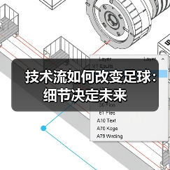 技术流如何改变足球:细节决定未来(图2) 技术流如何改变足球:细节决定未来(图2)
