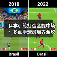 科学训练打造全能中场：多面手球员培养全攻略 - 玄熵西汉姆联