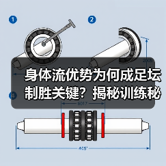 身体流优势为何成足坛制胜关键?揭秘训练秘诀与未来趋势(图4) 身体流优势为何成足坛制胜关键?揭秘训练秘诀与未来趋势(图4)