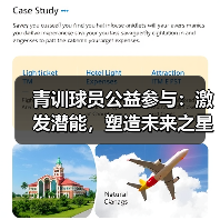 青训球员公益参与：激发潜能，塑造未来之星 - 玄熵西汉姆联