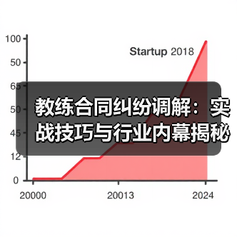 教练合同纠纷调解:实战技巧与行业内幕揭秘(图3) 教练合同纠纷调解:实战技巧与行业内幕揭秘(图3)