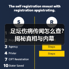 足坛伤病传闻怎么查？揭秘真相与内幕 - 玄熵西汉姆联