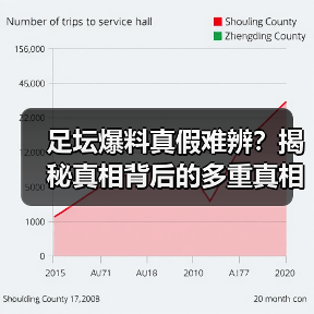 足坛媒体爆料真假难辨？如何辨别可信度？-玄熵西汉姆联 - 玄熵西汉姆联