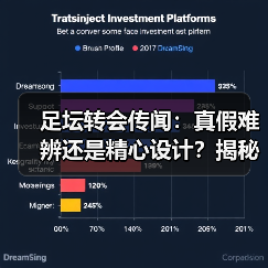 足坛转会传闻:真假难辨还是精心设计?揭秘幕后真相(图2) 足坛转会传闻:真假难辨还是精心设计?揭秘幕后真相(图2)