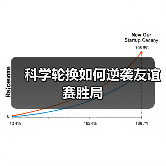 科学轮换如何逆袭友谊赛胜局(图4) 科学轮换如何逆袭友谊赛胜局(图4)