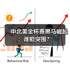 中北美金杯赛黑马崛起：谁能突围？（图2）