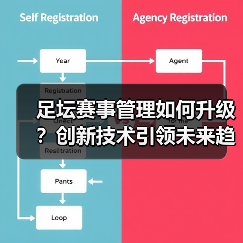 2026足坛赛事管理变革：揭秘智能科技如何重塑全球足球赛事未来-玄熵西汉姆联-特色图片