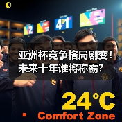 亚洲杯竞争格局剧变！未来十年谁将称霸？-特色图片