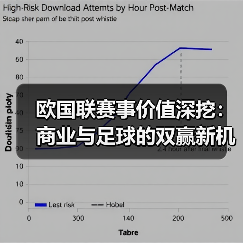 欧国联赛事价值深挖：商业与足球的双赢新机遇（图4）