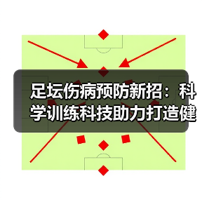 足坛伤病预防新招：科学训练科技助力打造健康赛事（图2）