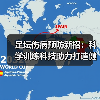 足坛伤病预防新招：科学训练科技助力打造健康赛事（图3）