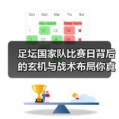 足坛国家队比赛日背后的玄机与战术布局你真的了解吗？（图2）