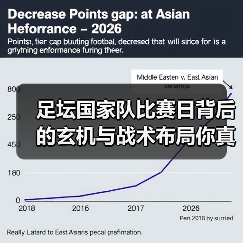足坛国家队比赛日背后的玄机与战术布局你真的了解吗？（图3）