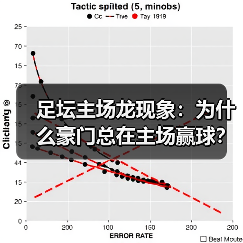 足坛主场龙现象：为什么豪门总在主场赢球？（图4）