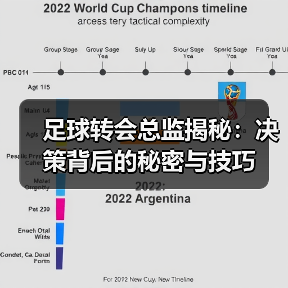 足球转会总监揭秘：决策背后的秘密与技巧（图3）
