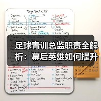 足球青训总监职责全解析：幕后英雄如何提升青训效率？（图2）