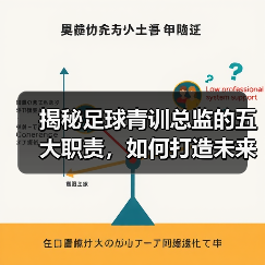 揭秘足球青训总监的五大职责，如何打造未来足球之星（图3）