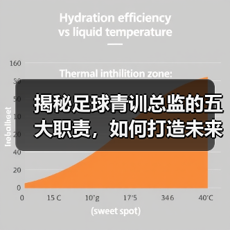 揭秘足球青训总监的五大职责，如何打造未来足球之星（图4）