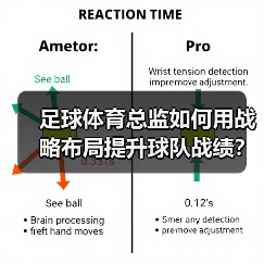 足球体育总监如何用战略布局提升球队战绩？（图2）