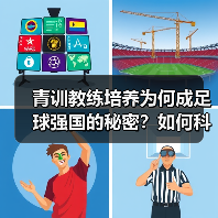 青训教练培养为何成足球强国的秘密？如何科学打造高水准队伍？（图4）