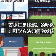 青少年足球培训的秘密：科学方法如何激发孩子潜能？ - 玄熵西汉姆联