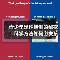 青少年足球培训的秘密：科学方法如何激发孩子潜能？（图3）