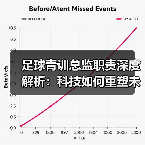 足球青训总监职责深度解析：科技如何重塑未来巨星培养？（图4）