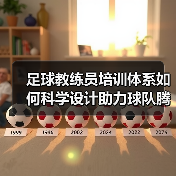 足球教练员培训体系如何科学设计助力球队腾飞？（图2）