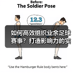 如何高效组织业余足球赛事？打造影响力的实用策略 - 玄熵西汉姆联