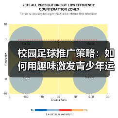 校园足球推广策略：如何用趣味激发青少年运动热情（图2）