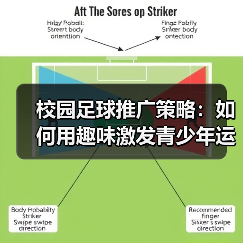 校园足球推广策略：如何用趣味激发青少年运动热情（图4）