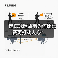 足坛球迷故事为何比比赛更打动人心?(图3) 足坛球迷故事为何比比赛更打动人心?(图3)