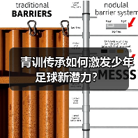 青训传承如何激发少年足球新潜力?(图3) 青训传承如何激发少年足球新潜力?(图3)