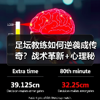 足坛教练如何逆袭成传奇？战术革新+心理秘诀大揭秘（图2）