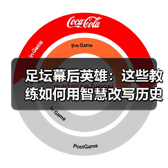 足坛幕后英雄:这些教练如何用智慧改写历史?(图3) 足坛幕后英雄:这些教练如何用智慧改写历史?(图3)