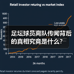 足坛球员离队传闻背后的真相究竟是什么?(图1) 足坛球员离队传闻背后的真相究竟是什么?(图1)