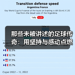 那些未被讲述的足球传奇:用坚持与感动点燃你的热情(图3) 那些未被讲述的足球传奇:用坚持与感动点燃你的热情(图3)