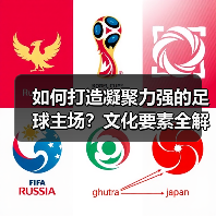 如何打造凝聚力强的足球主场？文化要素全解析（图2）