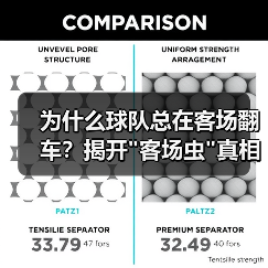 为什么球队总在客场翻车？揭开