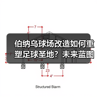 伯纳乌球场改造如何重塑足球圣地?未来蓝图全解析(图4) 伯纳乌球场改造如何重塑足球圣地?未来蓝图全解析(图4)