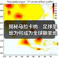 揭秘马拉卡纳：足球圣地为何成为全球朝圣地？ - 玄熵西汉姆联