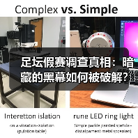 足坛假赛调查真相：暗藏的黑幕如何被破解？